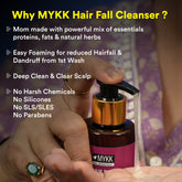 MYKK Hair Fall Control Cleanser Shampoo - 200 ML - Mykk Store